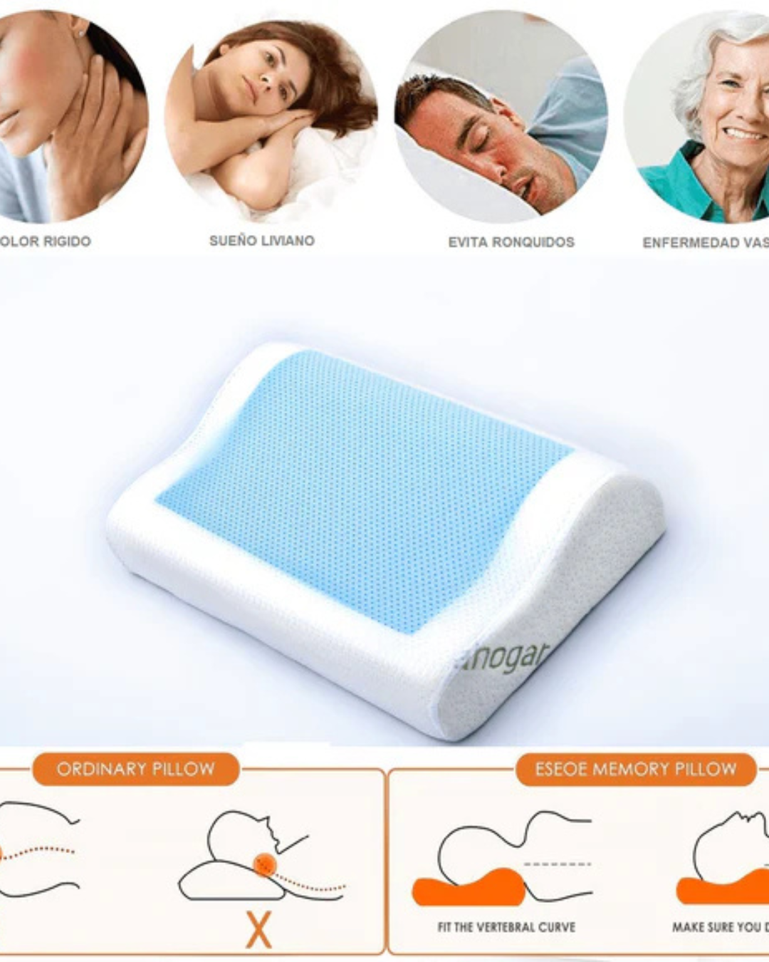 ALMOHADA CERVICAL ORTOPEDICA+ESPUMA DE MEMORIA CON CAPA DE GEL